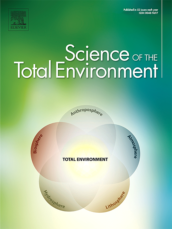 Science of the Total Environment publication